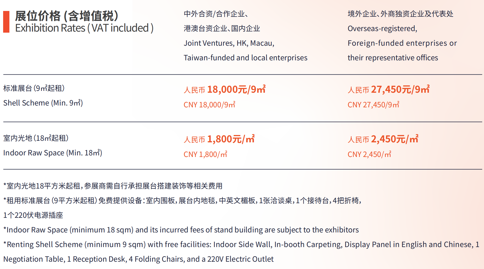 工博会概览